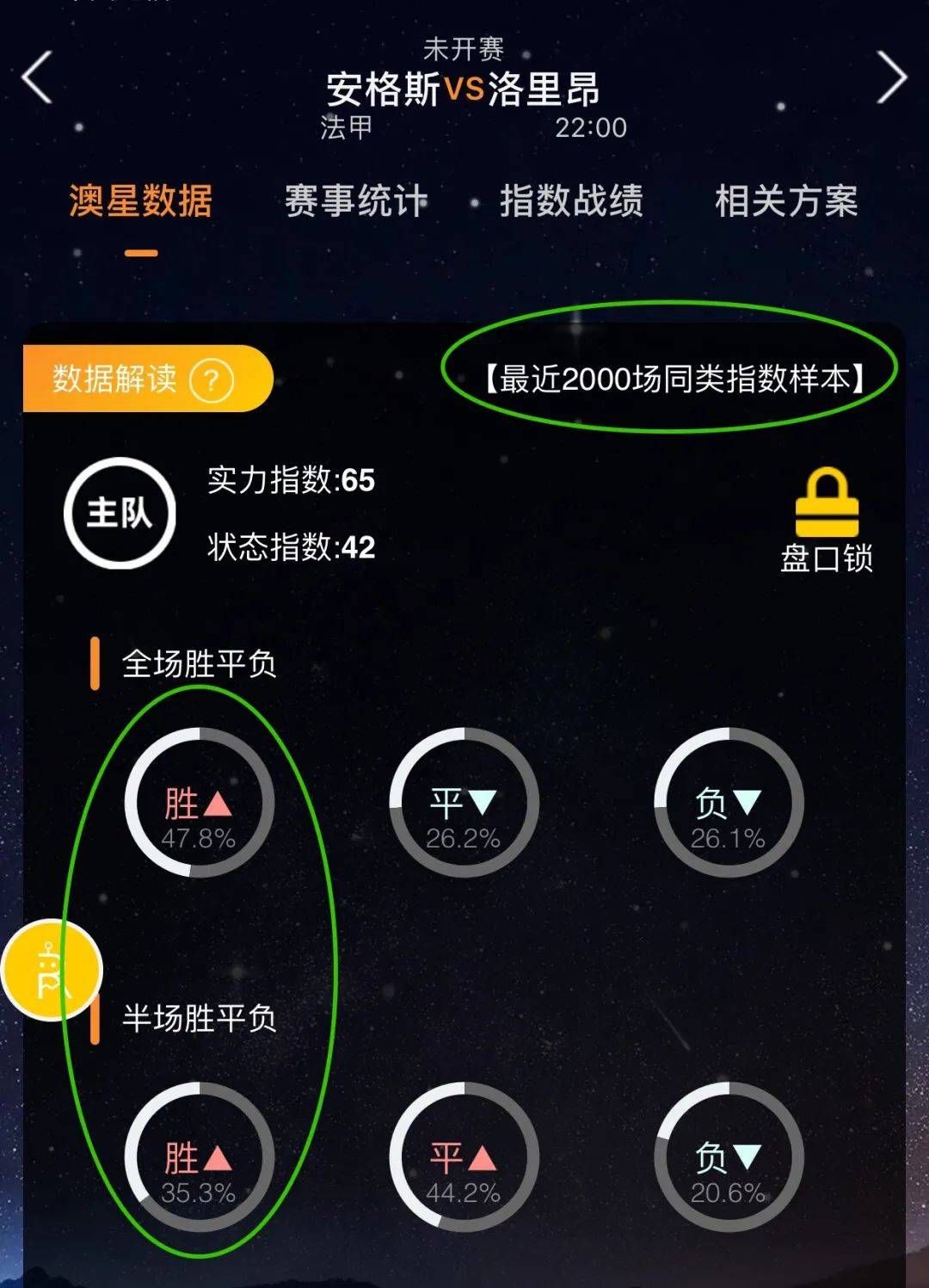 的最好证